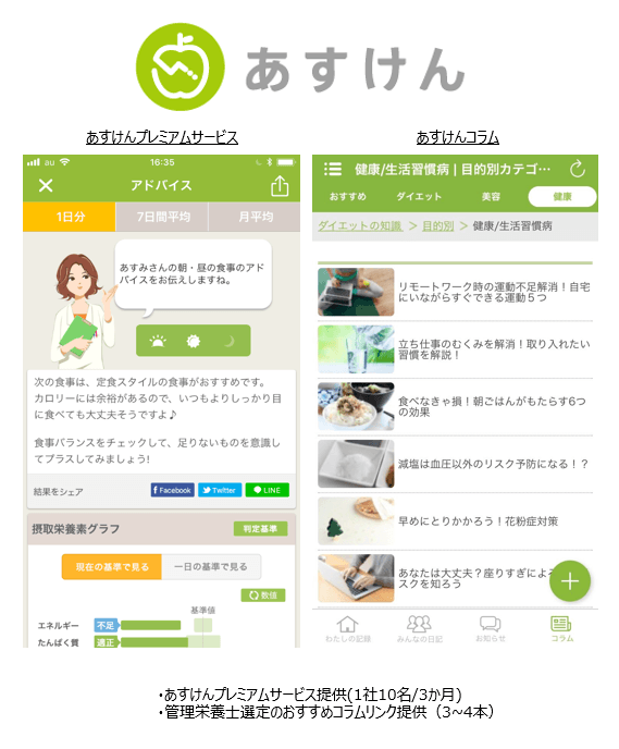 「新型コロナウイルス感染拡大に伴う、 企業の健康経営方針への影響」について実態調査を ヘルスケアIT3社で実施中　 協力企業には、3社の特別無償サービス等を提供： 4月13日から第2回目のアンケートを実施