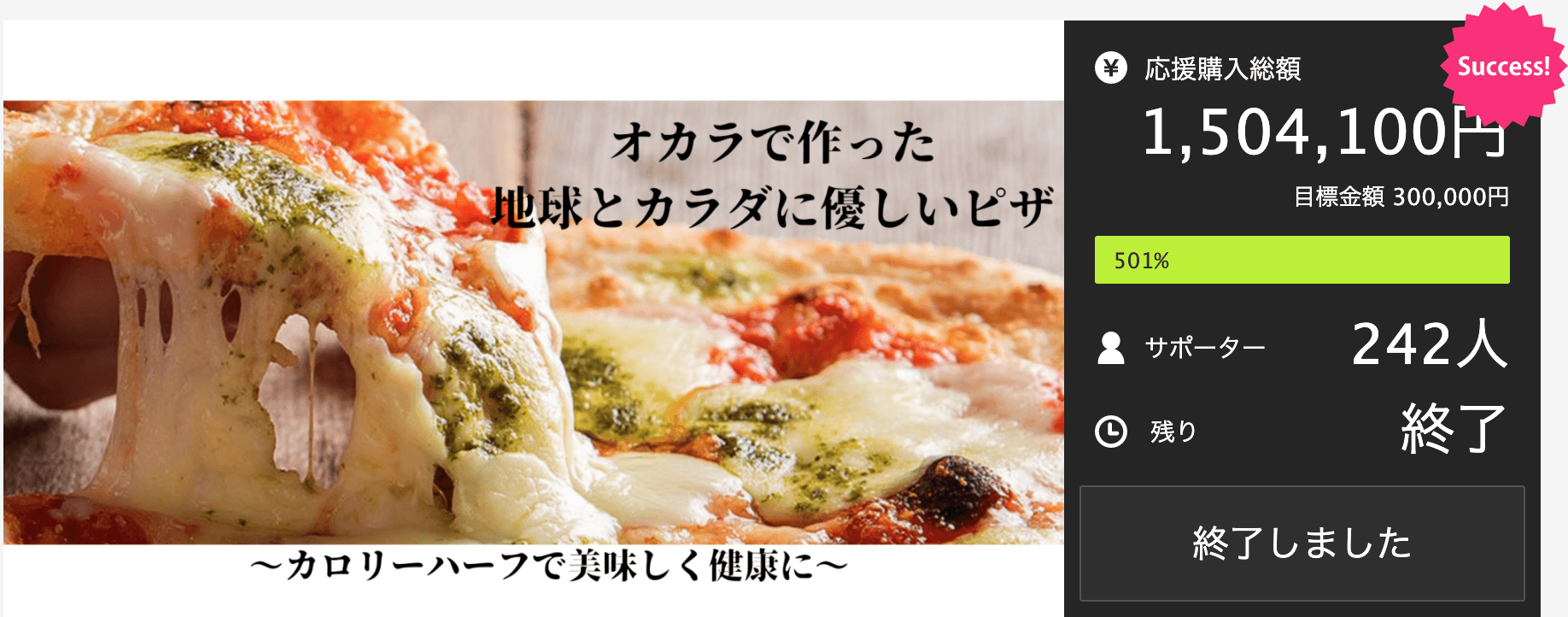 産業廃棄物であるおからで作った「サラダチキン」と 「カレー」をECサイトにて2月22日より予約販売開始！