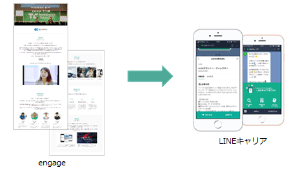 『engage』、『LINEキャリア』に求人掲載を開始！ ユーザー数300万人以上の『LINEキャリア』と連動