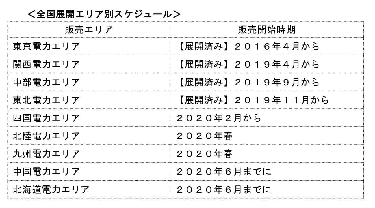「ＥＮＥＯＳでんき」の取扱いを四国電力エリアで開始します！