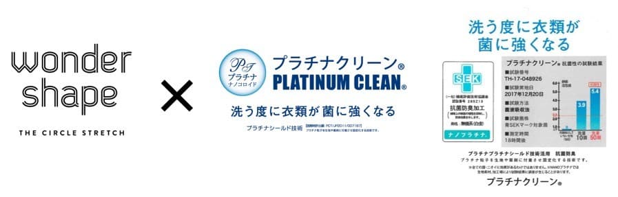 『RUN DENIM』 ｘ 『wonder shape』 メンズから新らしくストレートタイプが登場！　