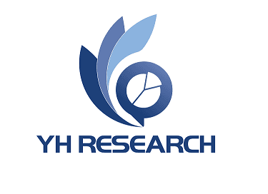yhresearch