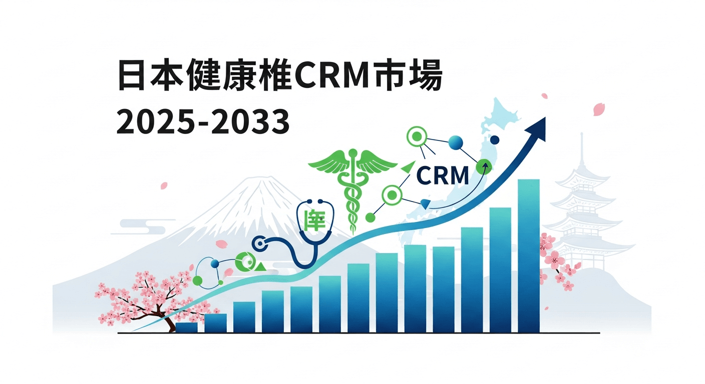 日本のヘルスケアCRM市場は加速が期待され、2033年までに USD 2,120 million に到達｜8.30% CAGRで成長