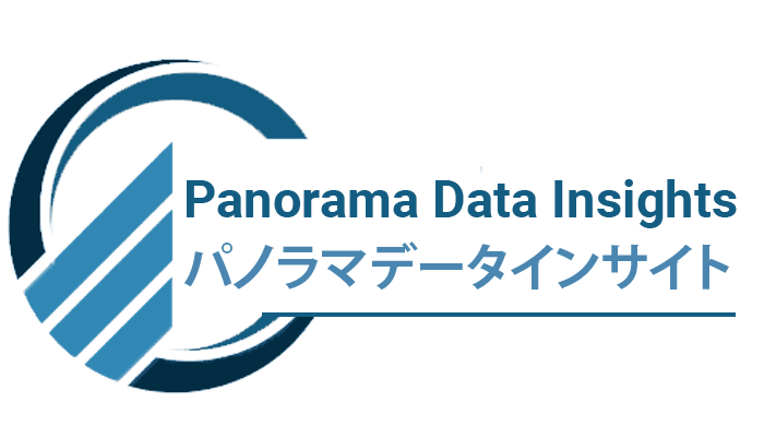 世界のeSIM市場、2024年から2032年にかけて15.5％のCAGRで急成長予測：2023年の114億米ドルから400.1億米ドルへ