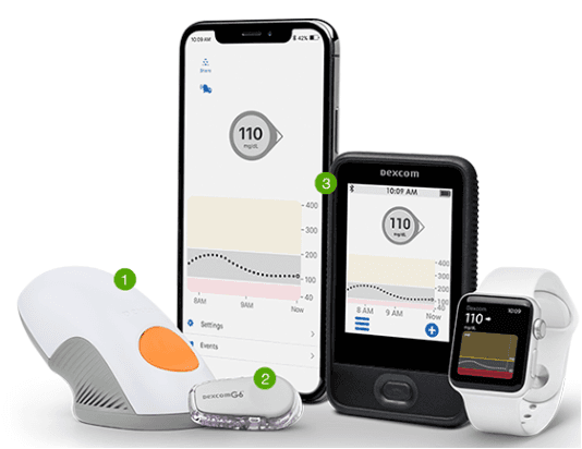 無痛血糖測定装置市場分析レポート：売上高、成長率、競合環境2026