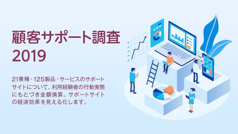 サポートサイトの経済効果、 トップはdocomo(携帯電話会社)で159億円　 ―トライベック・ブランド戦略研究所調べ―