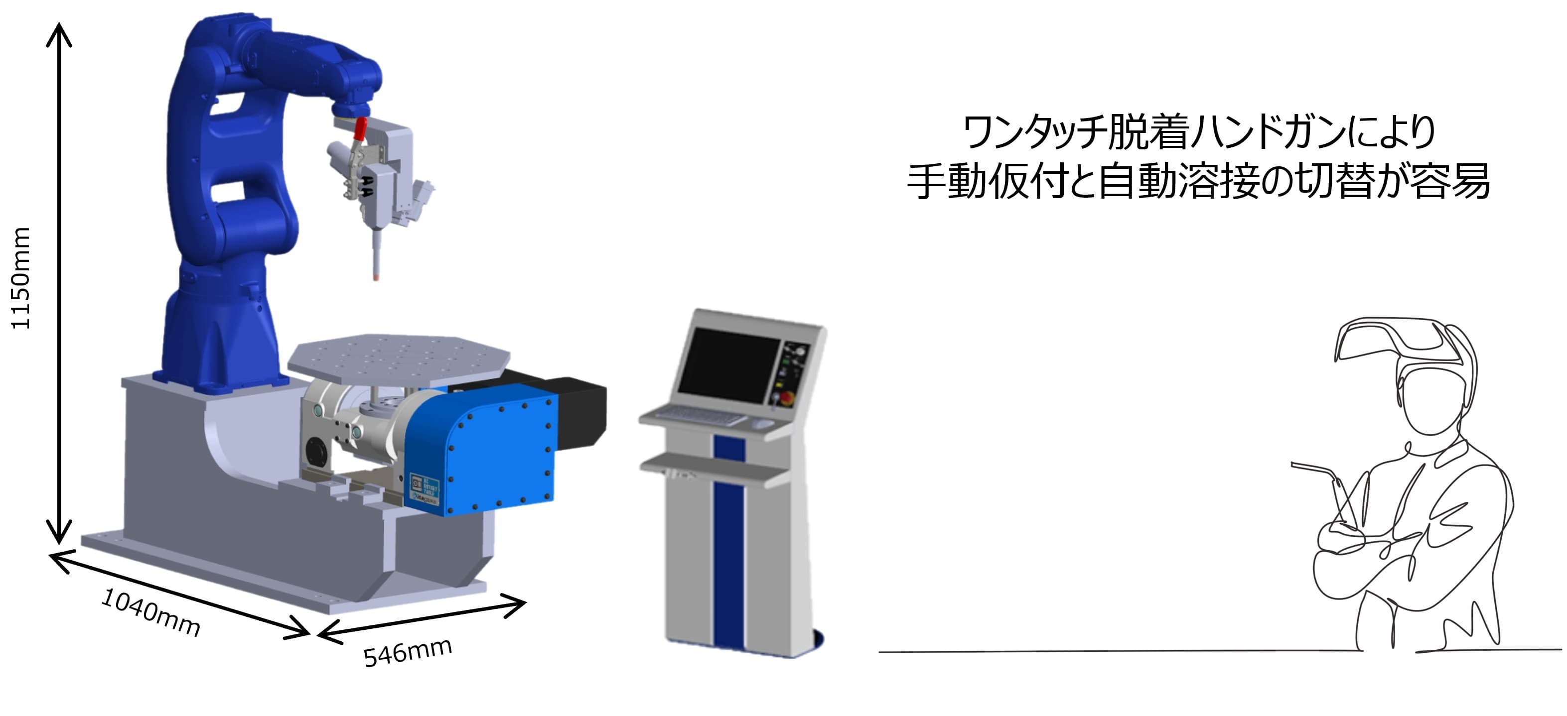豆蔵、レーザ溶接ロボットのローエンドモデル 「MzLaserRobot-Ha」販売開始