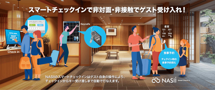 株式会社NASII
