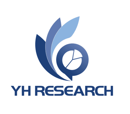 yhresearch