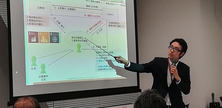 株式会社カルティブ