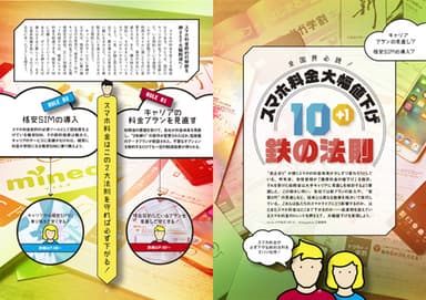 デジモノステーション 2016年6月号