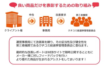 取り組み