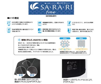 縫い目がフラットで肌にやさしいNavy(R)「SA・RA・RI free」
