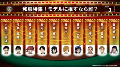 ミニアトラクション (C)渡辺航(週刊少年チャンピオン)／弱虫ペダルGR製作委員会