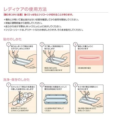 使用方法