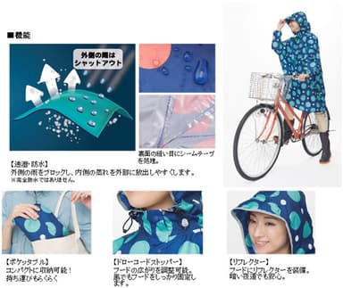 雨をブロックして、ムレにくい！ 防水・透湿 Navy(R) レインポンチョ新登場
