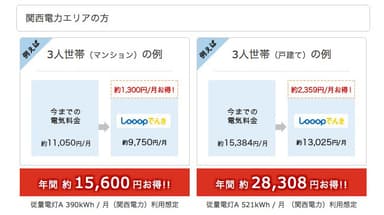 おうちプラン(関西エリア)のプランシミュレーション