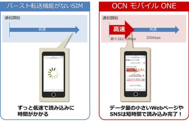 イメージ図
