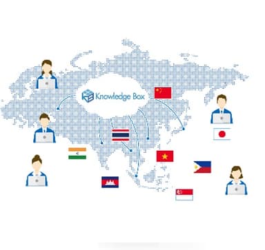 Knowledge Boxイメージ