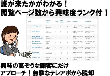 Web解析画面