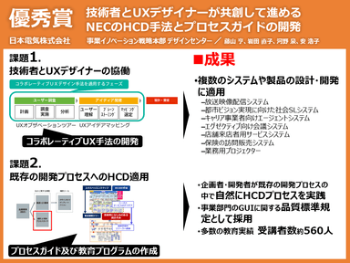優秀賞　日本電気株式会社　説明
