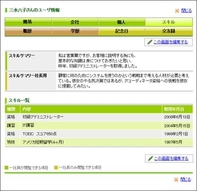 社員のことをよく知る機能