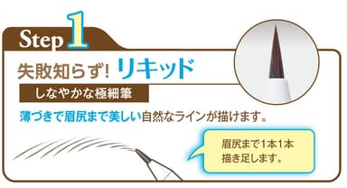 ステップ1