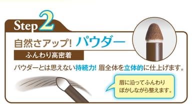 ステップ2