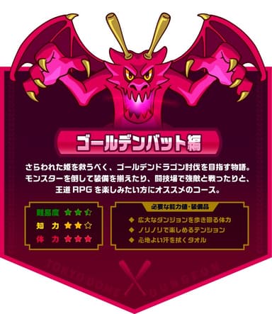 「ゴールデンバット編」詳細