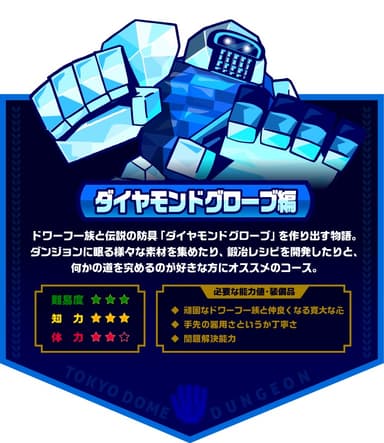「ダイヤモンドグローブ編」詳細