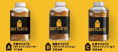 キャンペーン賞品２