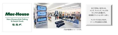 7月9日(土)『マックハウス スーパーストアフューチャー』 兵庫県加古川市に初進出