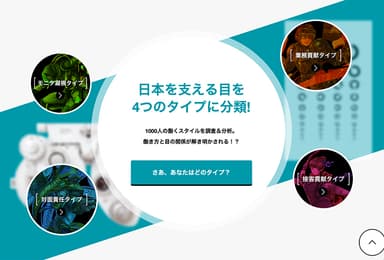 ４つのジョブタイプ