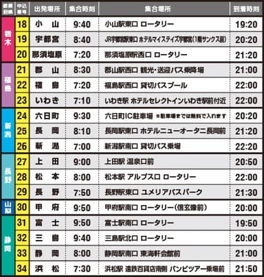 【無料送迎バス】栃木、福島、新潟、長野、山梨、静岡