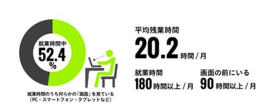 図1