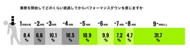 図4