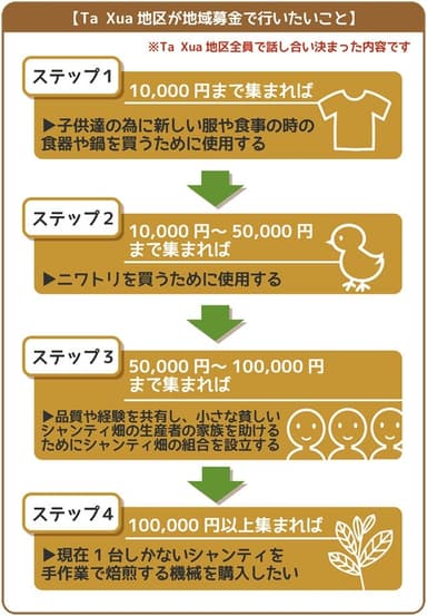 画像 7