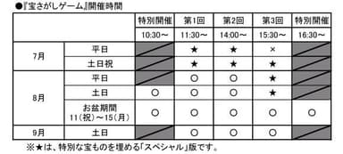 『宝さがしゲーム』開催時間