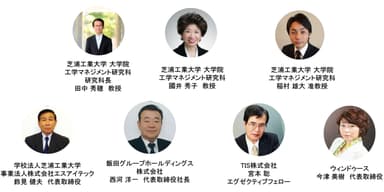 審査員