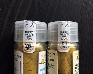 目指せ！やんばる産率100％スパイス