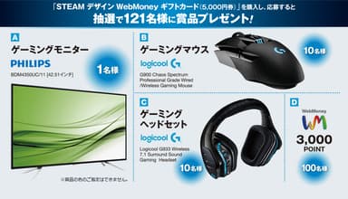 賞品