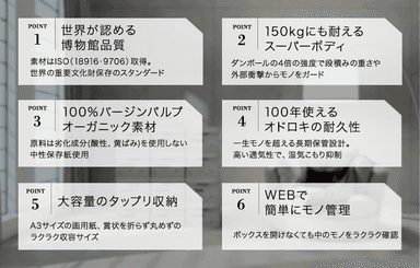グレイボックス特長