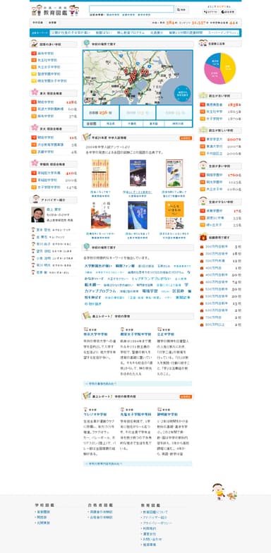 教育図鑑サイトTOP
