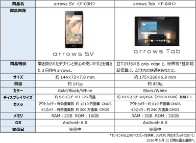 arrows2016年夏モデル
