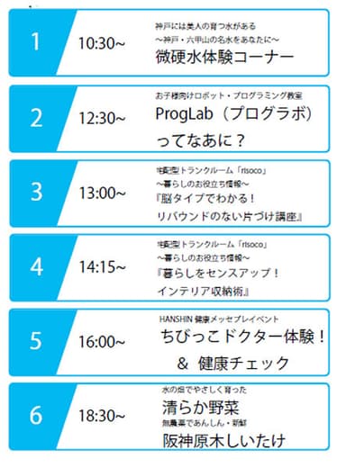 「いろいろがギュッと。阪神電車」内容