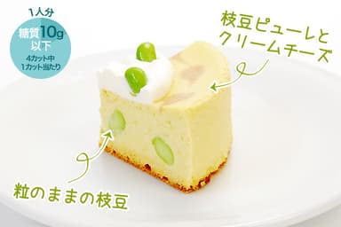 枝豆チーズケーキ カット 1
