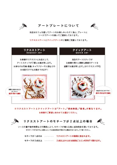 アートプレートについて