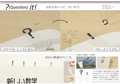 「Piri-it！」の原案となった受賞アイデア