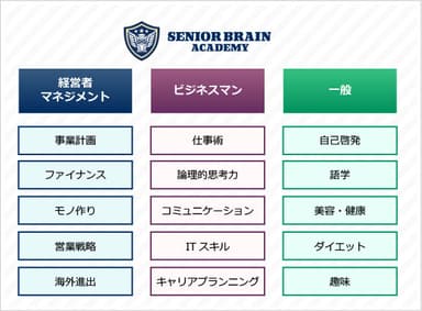 提供ジャンル