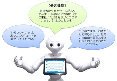 接客イメージ